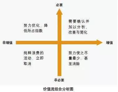 阿里研究院:關(guān)于互聯(lián)網(wǎng)+傳統(tǒng)產(chǎn)業(yè)的9個觀點