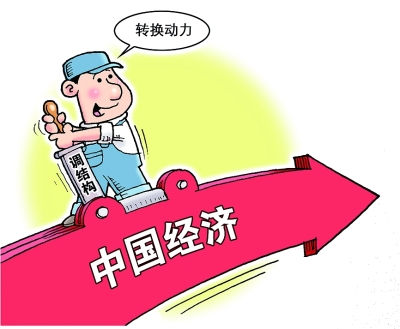 2015年中國經(jīng)濟(jì)發(fā)展新常態(tài)報告